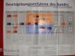 ������: bundesrat, DVD, ������� � ���������� �� ������ �� ������