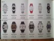 ������: tissot, �������  Tissot